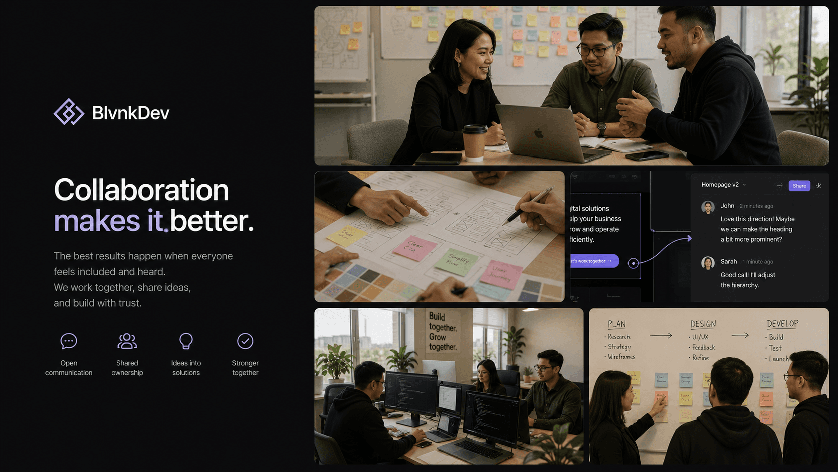Team collaboration collage with meetings, design reviews, and development.
